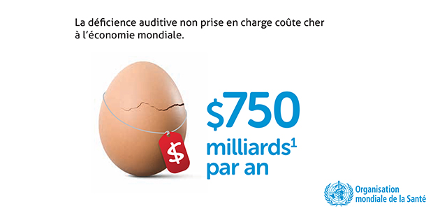 Journée internationale de l’Audition de l’OMS : plusieurs milliards d’euros d’économie réalisables !