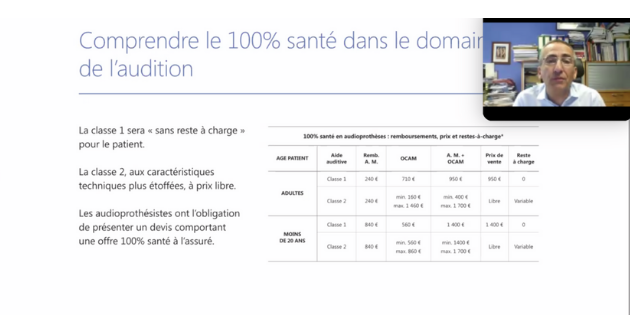 Le SDA craint un détournement de l&rsquo;esprit de la réforme du 100% Santé