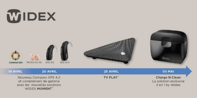 Widex Moment s’agrandit avec trois nouveaux modèles